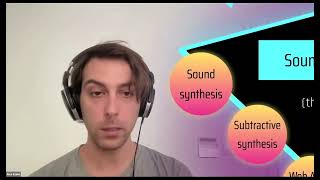 Sound synthesis on the Web - WebAudioAPI intro (2022)