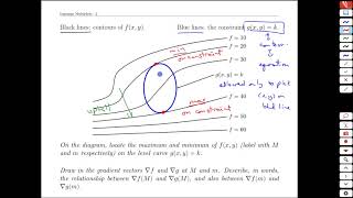 Unit 23-2 Lagrange Multipliers - MATH 121