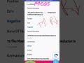 mcqs on semiconductor material ✍️MCQs ✍️ for full video link see description box above 👆