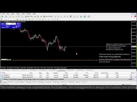 Live XAUUSD GOLD- My Trading Strategy- 29/1/2024