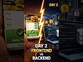 Frontend vs Backend | Day 2 | Explained Simply #coding #softwaredevelopment #tech #education #shorts