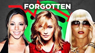 Top 10 Hits With Shockingly Low Streaming Numbers