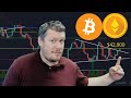 Bitcoin and Ethereum Spike - Bullish Technical Analysis