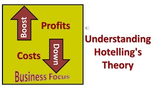 Understanding Hotellings Theory