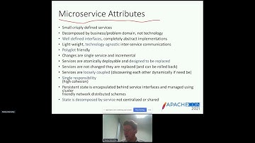 Building Kubernetes Microservices with Apache Thrift - Randy Abernethy
