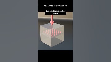 Stress and Strain #shortsfeed #shortsviral #shortvideo #shorts #engineering #physics #youtubeshorts