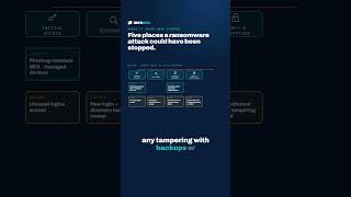 5 places a ransomware attack could have been stopped