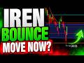 IREN's Breakout Surge Triggered? | IREN Stock Analysis