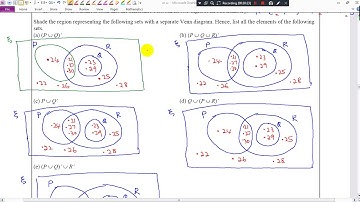 KSSM Form 4 Modern Maths 4.2  Union Of Sets (Part 2)