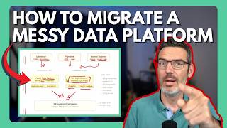 Data Platform Overhaul: Before vs. After Architecture