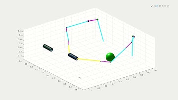 Dual Arm Manipulation Task (#BAXTER #LINK #MODEL)