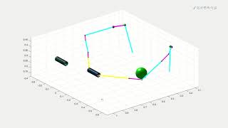 Dual Arm Manipulation Task (#BAXTER #LINK #MODEL)