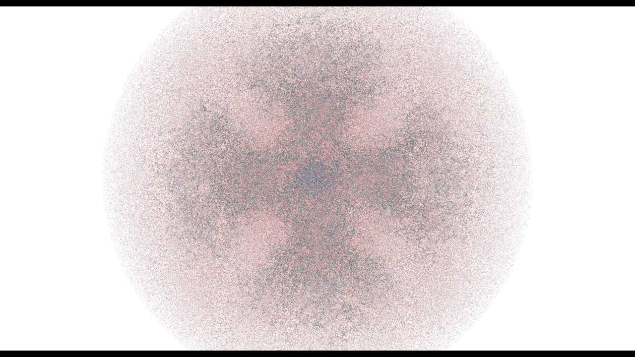 Molecular Explosion in a Spherical Gravitational Field - Top View