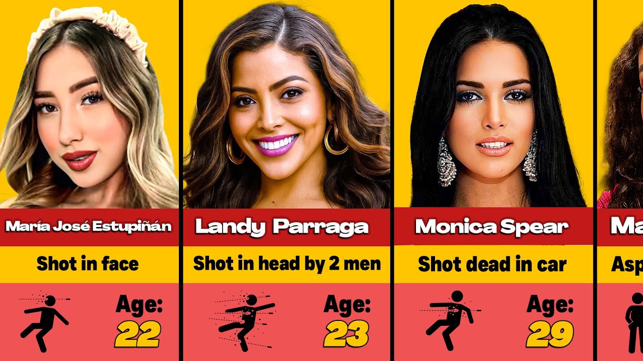 💔 Stunning Female Models Who Were BRUTALLY Murdered