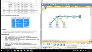 [CCNA S2] 5.4.1.2 Packet Tracer - Skills Integration Challenge