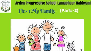 Grade 3 EVs chapter:-1 My Family (part:-2) video lecture.