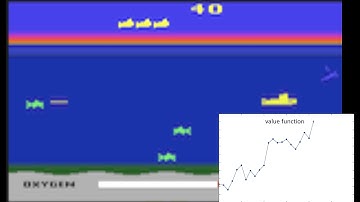 Dynamic programming and shortest paths on graphs