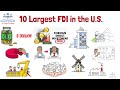 Business School 101: Foreign Direct Investment in the US