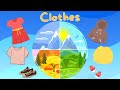 Seasons and clothes  clothes for every season  vocabulary for kids educational for kids