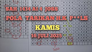 Prediksi HK Pools Hari Ini - Rabu 16 Juli 2025 Angka Jitu & Bocoran Terbaru - prediksi HK malam ini