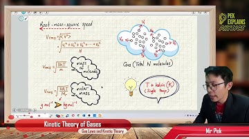 Matriculation Physics: Gas Laws and Kinetic Theory (Summary Part 3)