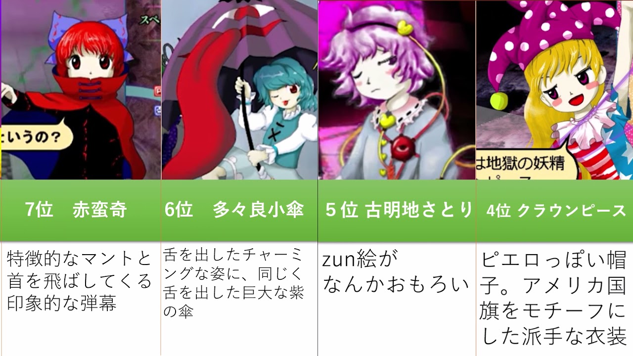 ランキング 第一印象が強烈な東方キャラtop10 Youtube