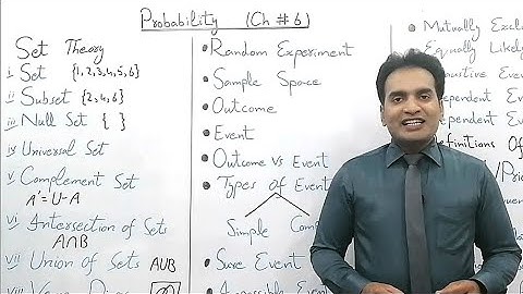 Probability Statistics | In One Lecture | Probability Theory by Muhammad Usman In English Urdu Hindi