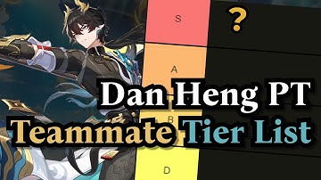 Dan Heng PT Teammate Tier List! Is He The BEST Sustain in the Game? | Honkai Star Rail 3.6