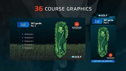 Golf Masters Graphics Package | After Effects Broadcast Packages - Envato elements