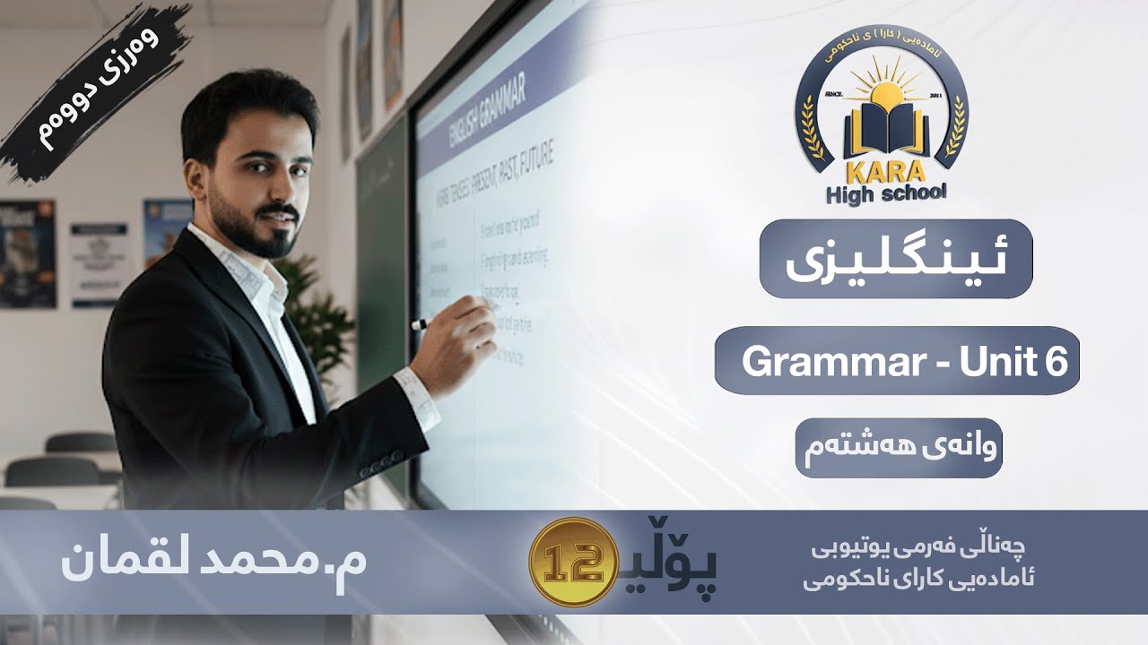 Grammar - unit 6 (Relative Clause with Extra Information) م. محمد لقمان