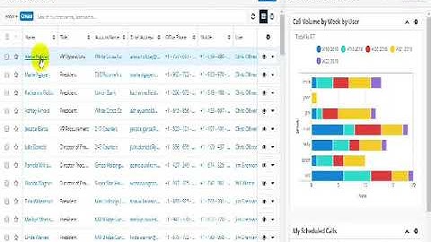 sugarCRM studio Creating Custom Fields  SugarCRM