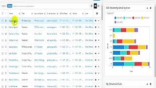 sugarCRM studio Creating Custom Fields  SugarCRM