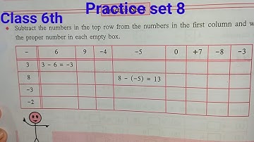 Practice set 8 class 6th maths | Integers