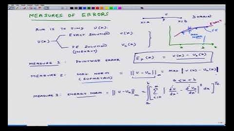 Measures of Errors in FEA Solution: Lecture-08