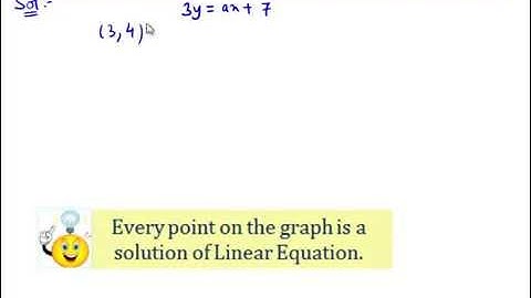 NCERT Solutions for Class 9 Maths Linear Equations in Two Variables Ex 4.3 Q3