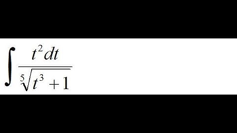 Mastering Indefinite Integration | Integration Basics 41