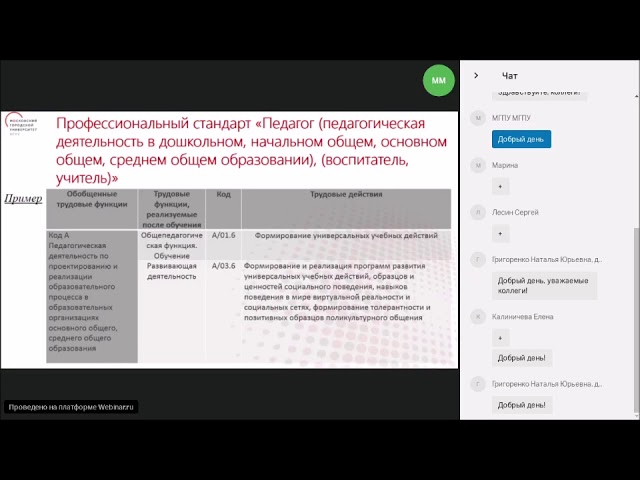 разработка программ дополнительного образования