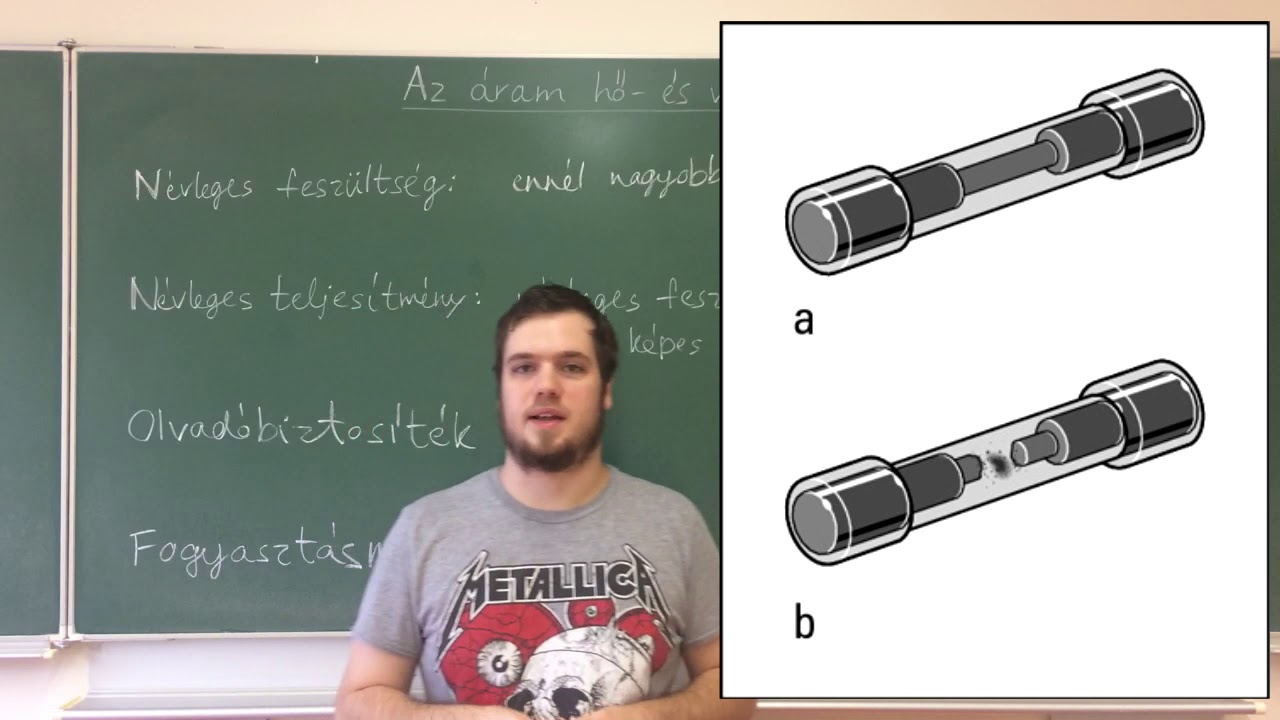 Az áram hőhatása és vegyi hatása