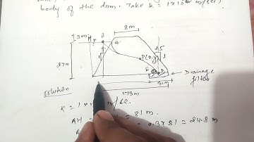How to Calculate Seepage Through Earthen Dams | Comprehensive Guide #Earthen #Dam