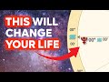 The astrology of the 2020s  the coming revolution