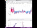 ML model Interpretation with Shapley Important Values #python #ai #ml