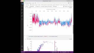 ML model Interpretation with Shapley Important Values #python #ai #ml