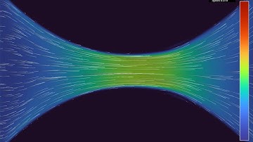 A compressible Euler flow in a funnel