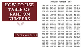 Table of Random Numbers | How to Use Random Number Table | Simple Random Sampling