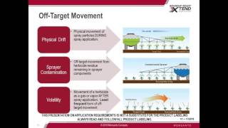 Webinar: Managing the Roundup Ready Xtend Crop System in 2017
