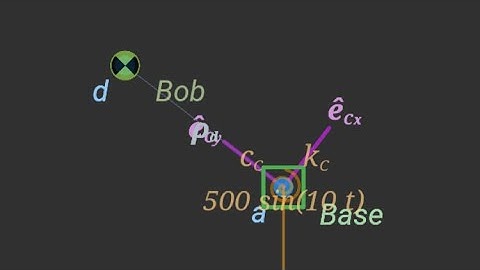 Duffing oscillator in MOMDYN v0.8