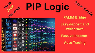 Pip Logic Pamm account. Capital Reclamation Program, Auto Trading