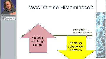 Was passiert wenn Histamin nicht abgebaut wird?