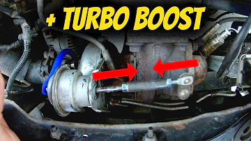 Varför laddar inte turbon?