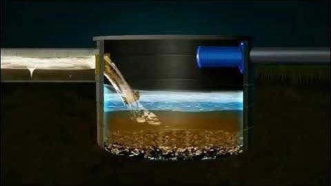 Working principle of Injection Recharge well  to augment groundwater